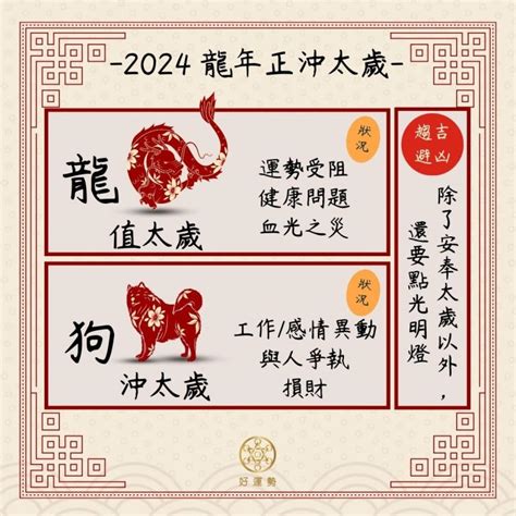 今年太歲|攝太歲時間2024+犯太歲4大生肖｜麥玲玲4大化解方法